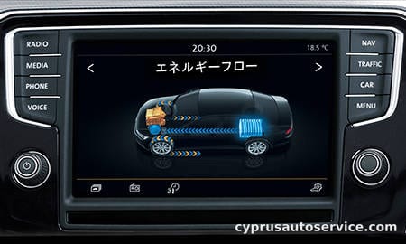VOLKSWAGEN PASSAT GTE VARIANT BASE GRADE