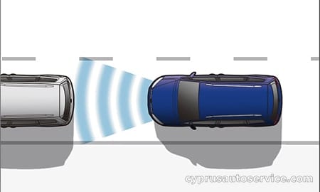 VOLKSWAGEN SHARAN TSI COMFORTLINE