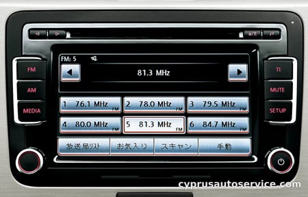 VOLKSWAGEN PASSAT CC V6 4MOTION