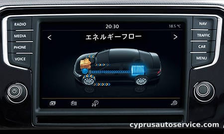 VOLKSWAGEN PASSAT GTE BASE GRADE