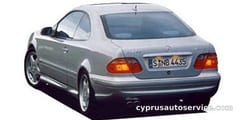 AMG CLK