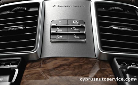 PORSCHE PANAMERA BASE GRADE