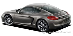 PORSCHE CAYMAN