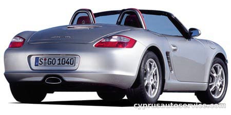 PORSCHE BOXSTER S