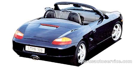 PORSCHE BOXSTER