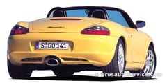 PORSCHE BOXSTER