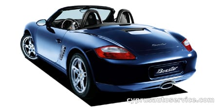 PORSCHE BOXSTER S