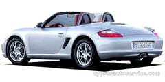PORSCHE BOXSTER