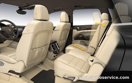 PORSCHE CAYENNE BASEGRADE