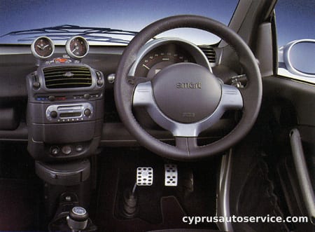 MCC SMART SMART CABRIO BASE GRADE