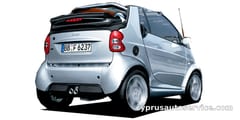 MCC SMART SMART FORTWO CABRIO