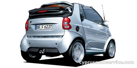 MCC SMART SMART FORTWO CABRIO BASE GRADE