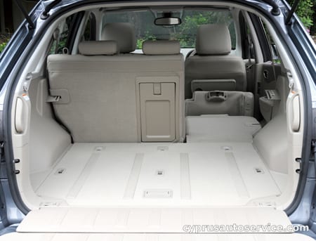 RENAULT KOLEOS BASE GRADE