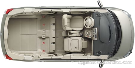 RENAULT GRAND SCENIC 2.0