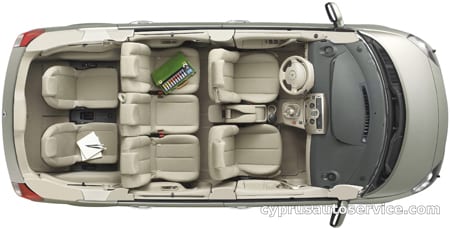 RENAULT GRAND SCENIC 2.0