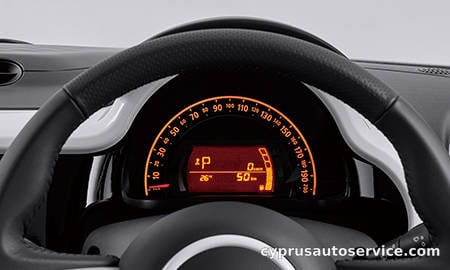 RENAULT TWINGO EDC