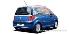 PEUGEOT 1007