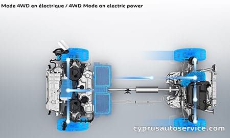 PEUGEOT 3008 ALLURE