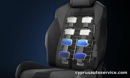PEUGEOT 3008 ALLURE LED PACKAGE
