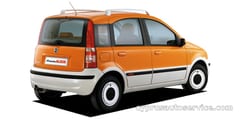 FIAT NEW PANDA