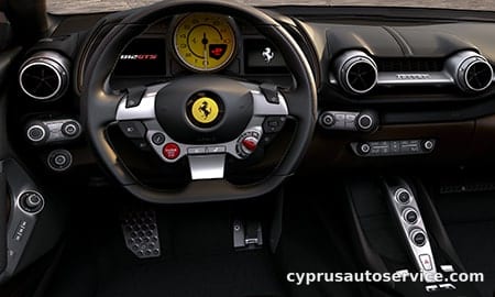 FERRARI 812 GTS BASE GRADE