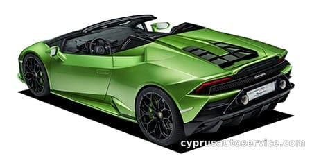 LAMBORGHINI HURACAN EVO RWD SPYDER
