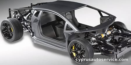 LAMBORGHINI AVENTADOR LP700-4