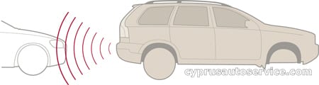 VOLVO XC90 3.2 SE AWD