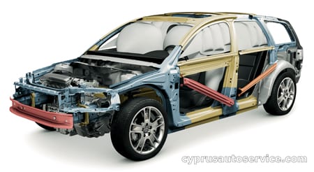 VOLVO V50 2.4 AKTIV