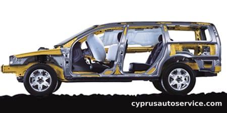 VOLVO XC70 2.5T