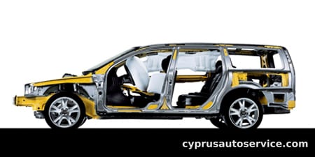 VOLVO V70 BASEGRADE