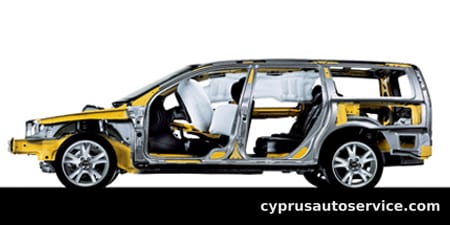 VOLVO V70 BASEGRADE