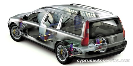 VOLVO V70 AWD