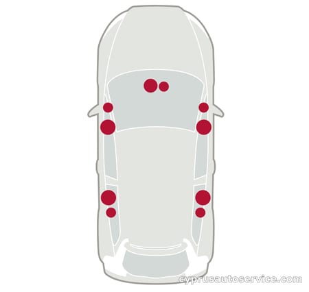 VOLVO C30 2.0E AKTIV