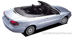 VOLVO C70