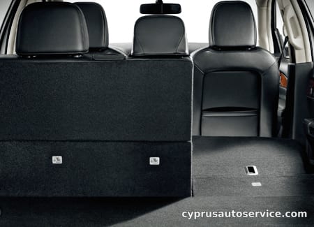 LINCOLN MKX BASE GRADE