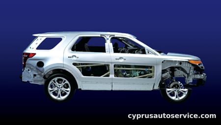 FORD EXPLORER LIMITED
