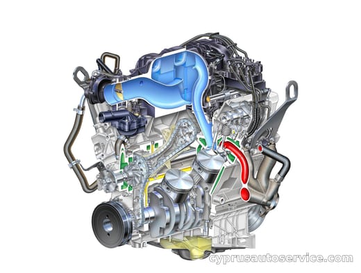 FORD MUSTANG V6 COUPE PREMIUM