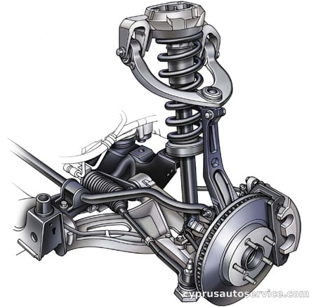 CADILLAC CTS BASEGRADE