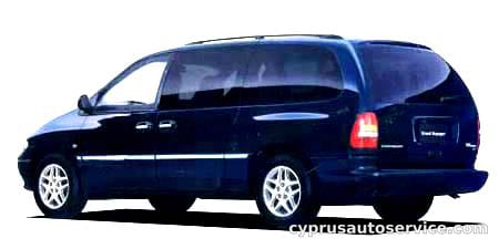 CHRYSLER GRAND VOYAGER LX AWD
