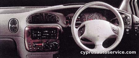 CHRYSLER GRAND VOYAGER LX AWD