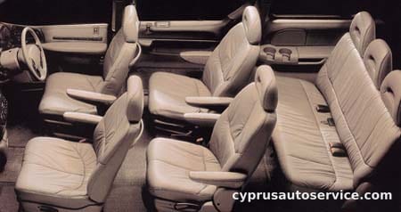 CHRYSLER GRAND VOYAGER LX AWD