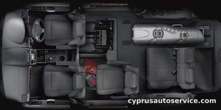 CHRYSLER GRAND VOYAGER LX