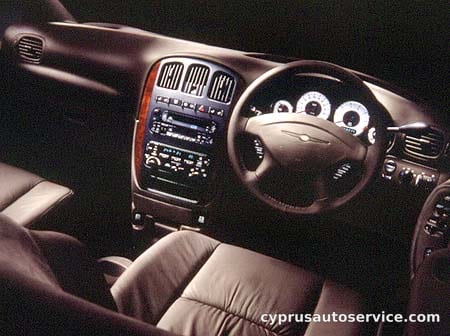 CHRYSLER GRAND VOYAGER LIMITED AWD