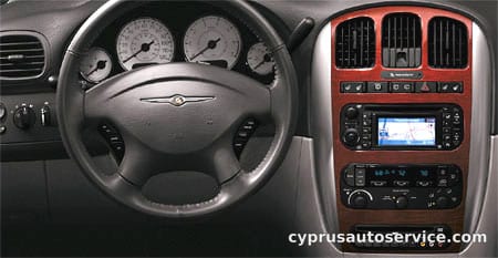 CHRYSLER GRAND VOYAGER LIMITED