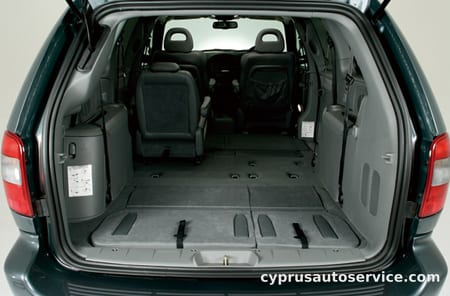 CHRYSLER GRAND VOYAGER LIMITED