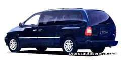 CHRYSLER GRAND VOYAGER