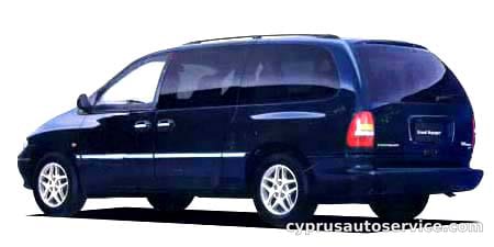CHRYSLER GRAND VOYAGER LX