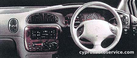 CHRYSLER GRAND VOYAGER LX