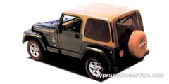 CHRYSLER JEEP JEEP WRANGLER